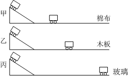 德优题库
