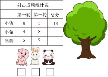 德优题库