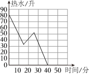 德优题库