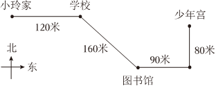 德优题库