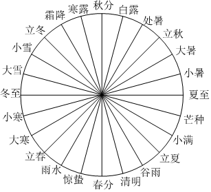 德优题库