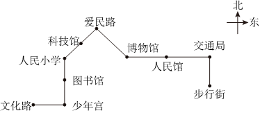 德优题库