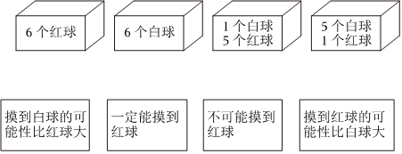 德优题库