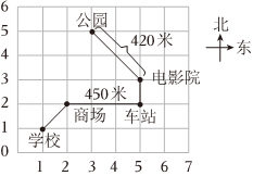 德优题库