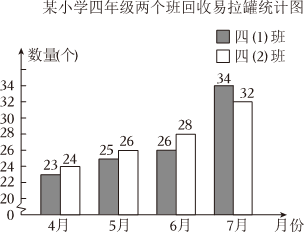 菁优网