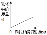 菁优网