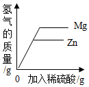 菁优网
