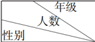 德优题库