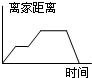 德优题库