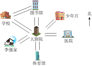 德优题库