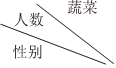德优题库