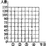 德优题库