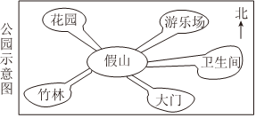 德优题库