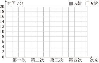 德优题库