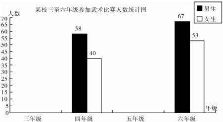 德优题库