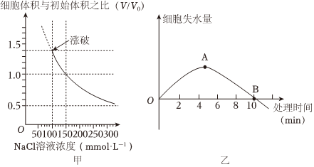 德优题库