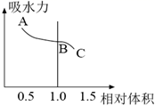 德优题库