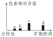 德优题库