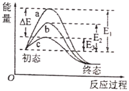 德优题库