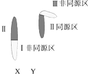 德优题库