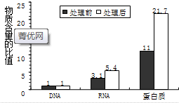 德优题库