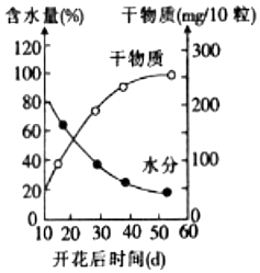德优题库