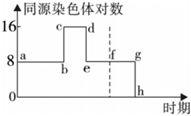 德优题库
