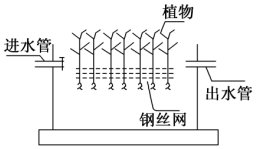 德优题库