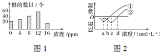 德优题库