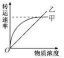 德优题库