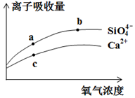 德优题库