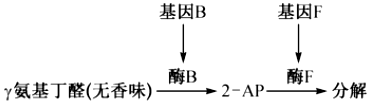德优题库