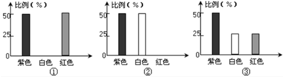 德优题库