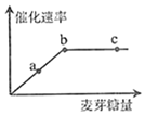 德优题库