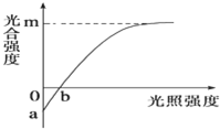 德优题库