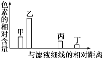 德优题库