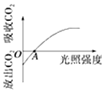 德优题库