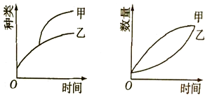 德优题库