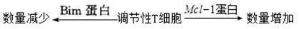 德优题库