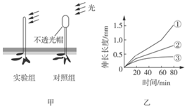 德优题库