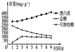德优题库