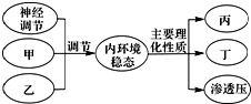德优题库
