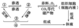 德优题库