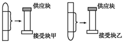 德优题库