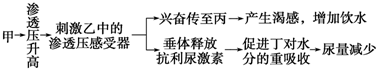 德优题库