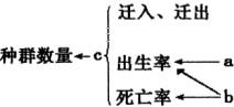 德优题库