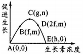 德优题库