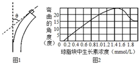 德优题库