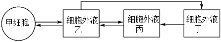 德优题库