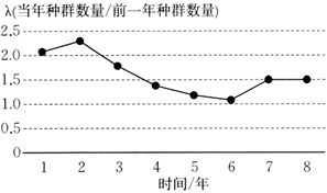 德优题库